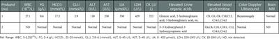 Case report: A novel c.1842_1845dup mutation of ETFDH in two Chinese siblings with multiple acyl-CoA dehydrogenase deficiency